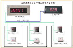 計算機系統服務 數字化時代的核心支撐與未來展望